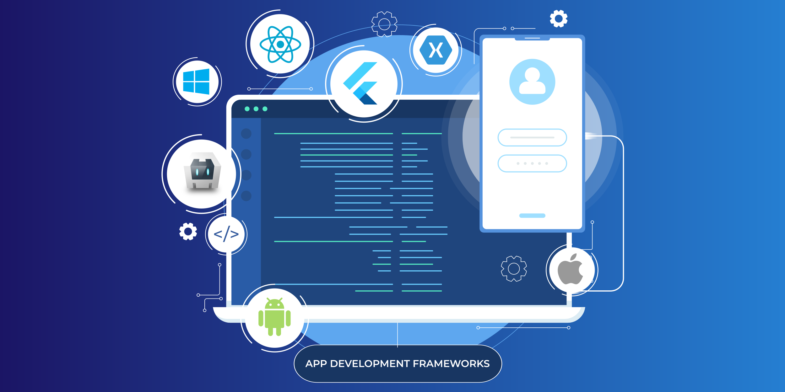 Web & Mobile<br>Development